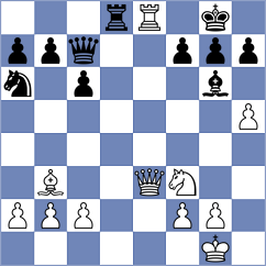 Demchenko - Tillyaev (chess.com INT, 2022)