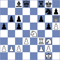 Skliarov - Fernandez Siles (chess.com INT, 2022)