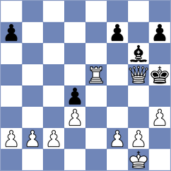 Varadharajan - Oskwarek (Lichess.org INT, 2021)