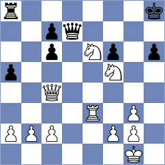 Carlsen - Savchuk (Madrid, 2008)