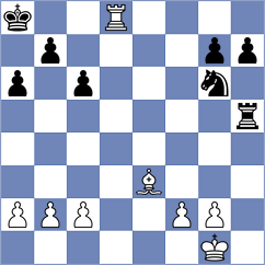 Sowul - Aradhya (chess.com INT, 2022)