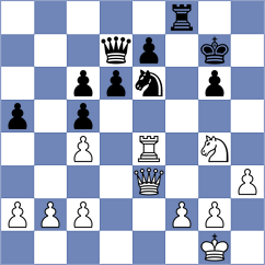 Kostic - Todev (chess.com INT, 2024)
