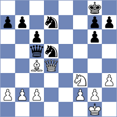 Bangiev - Petrosyan (Willingen, 2018)
