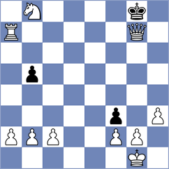 Arshadi - Goodarzi (Chess.com INT, 2021)