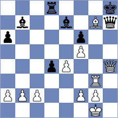 Sadikhov - Zherebukh (Chess.com INT, 2019)