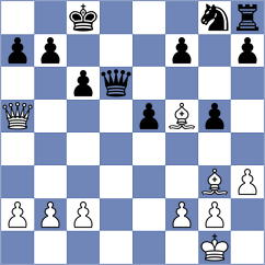 Golubev - Benaddi (chess.com INT, 2023)