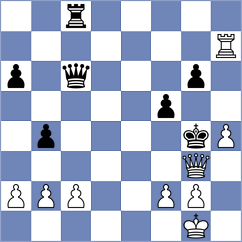 Daeschler - Bynum (chess.com INT, 2025)