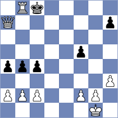 Tian - Patel (Santa Clara, 2004)