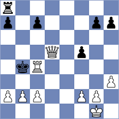 Mehling - Wilken (Germany, 2010)