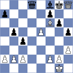 Ashraf - Pein (chess.com INT, 2023)