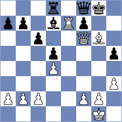 Nguyen Hong Nhung - Clawitter (chess.com INT, 2023)