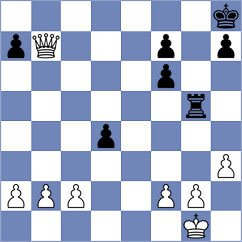 Gbiorczyk - Ishvi (chess.com INT, 2025)