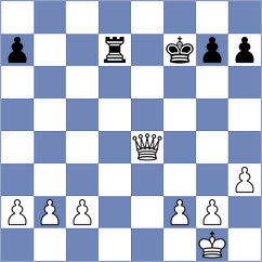 Preobrazhenskaya - Hubner (chess.com INT, 2025)