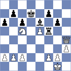Slotta - Roos Nazario (Playchess.com INT, 2020)