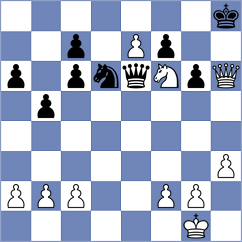 De Boer - Djabri (chess.com INT, 2025)