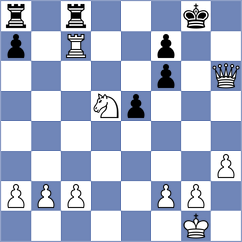 Lauder - Parkinson Stewart (Perth, 2004)