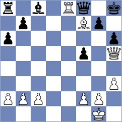 Odenthal - Mijovic (chess.com INT, 2024)