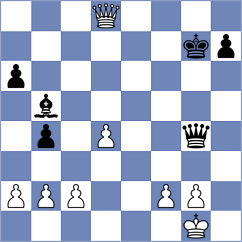 Timofeev - Burmakin (chess.com INT, 2025)