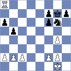 Tryjanska - Parunakyan (lichess.org INT, 2023)