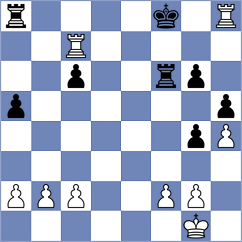 Mariam - Layan (Chess.com INT, 2020)