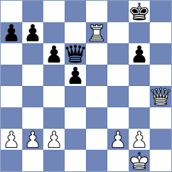 Sahakyan - Kislov (chess.com INT, 2024)