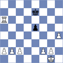 Domene Mulyukov - Chaikovskiy (Chess.com INT, 2020)