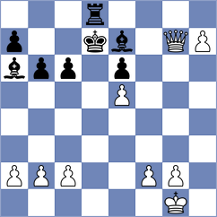 Kaldarova - Kharmunova (chess.com INT, 2024)