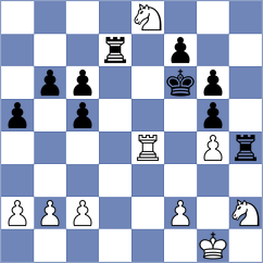 Tinmaz - Zhizmer (chess.com INT, 2024)