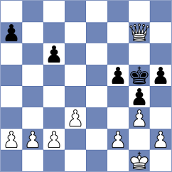 Thielen - Bittner (Helmstedt, 2005)