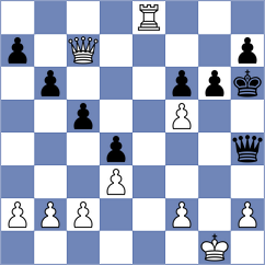Boidiya - Gales (chess.com INT, 2025)
