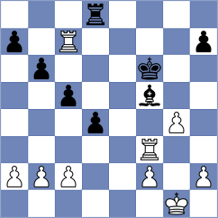 Simonyan - Rodriguez Lopez (Madrid, 2018)