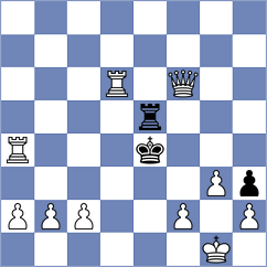 Amirinasab - Karbalaei Heidar (Chess.com INT, 2021)