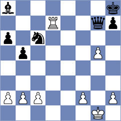 Guliev - Saydaliev (Chess.com INT, 2020)