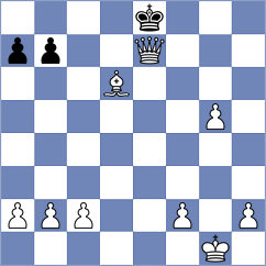 Novikov - Meylan (chess.com INT, 2025)
