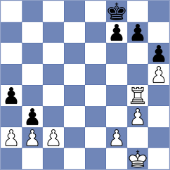 Atakishiyev - Kulkarni (Chess.com INT, 2020)