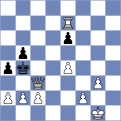 Kloss - Boussuge (Europe Echecs INT, 2020)