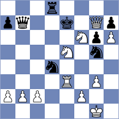 Pranav - Rakhmatullaev (chess.com INT, 2025)