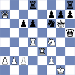 Simon - Levchik (Gyor, 1997)