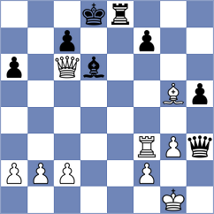 Wang - Ladan (Saint Louis USA, 2024)