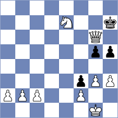 Fischer - Gocacenko (Roding, 2010)