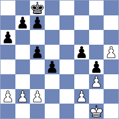 Sowul - Sekar (chess.com INT, 2023)