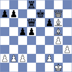 Kandil - Olenik Campa (chess.com INT, 2024)