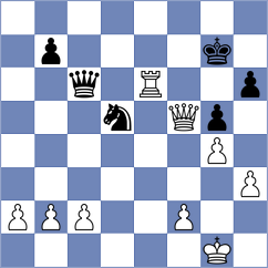 Brinkmann - Gelashvili (Bielefeld, 2007)