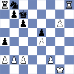 Tharushi - Gallegos (Chess.com INT, 2021)