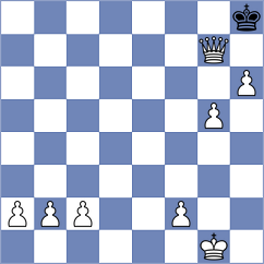 Jimji - Stanica (Chess.com INT, 2020)