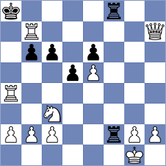 Salehi Rekavandi - Bakhtiari (Chess.com INT, 2021)