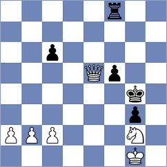 Miskovic - Jozic (Split, 2010)