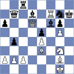 Nizam - Kasymov (Istanbul, 2002)