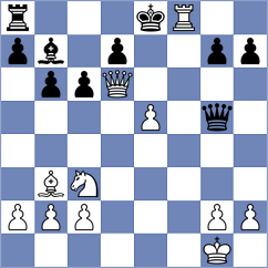 Md Rafikul - Oyola (Lichess.org INT, 2021)