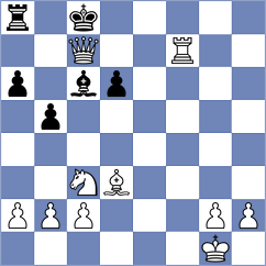 Spichkin - Arshiya Das (chess.com INT, 2023)